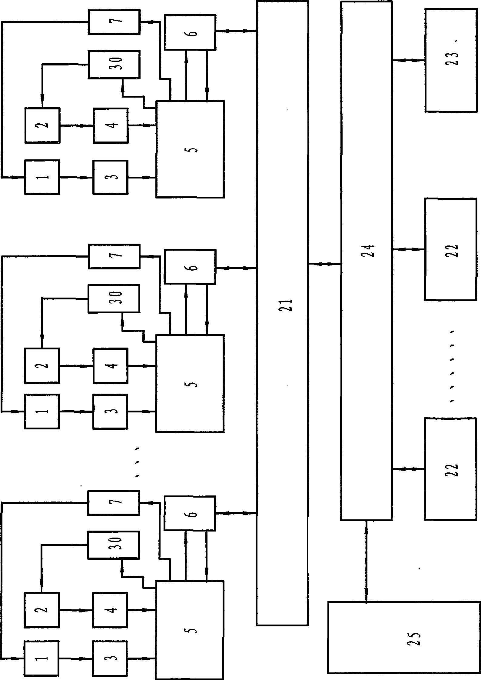 Embedded type weighing system based on intelligent fuzzy control