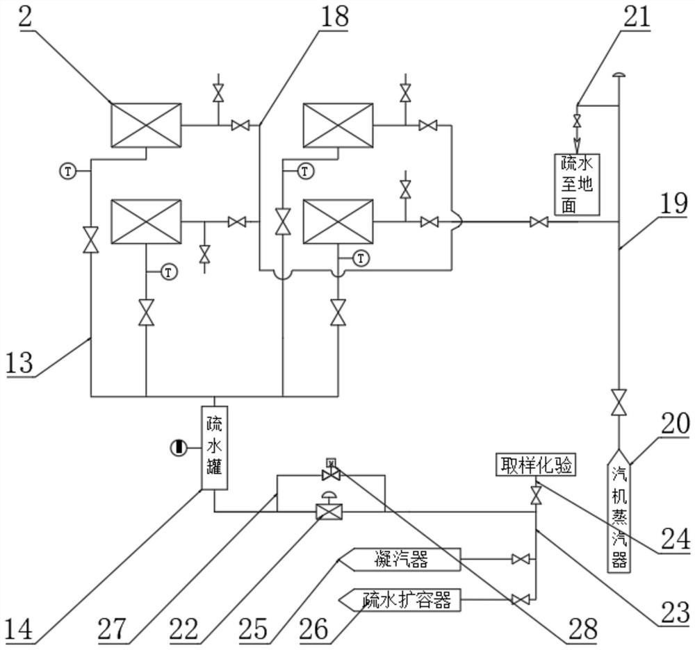 Novel air heater system arrangement method