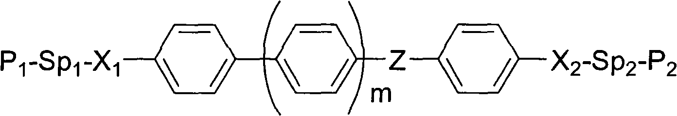 Polymerisable monomer applied to display panel and liquid crystal material