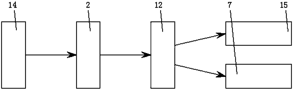 Extension-type protection device for aerial communication unmanned aerial vehicle