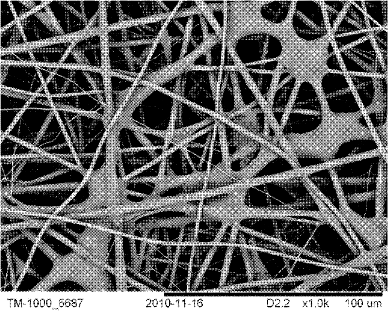 Method for preparing gelatin/polycaprolactone composite nanometer fiber membrane through electrostatic spinning