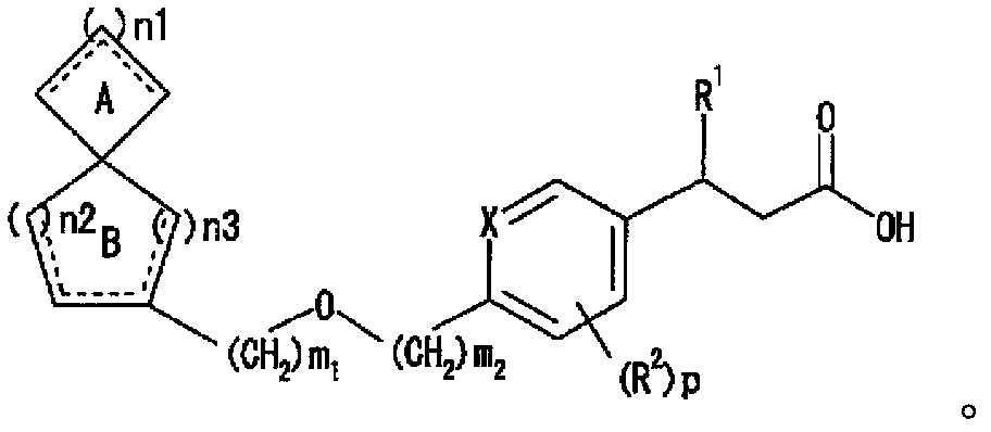 Phenylpropionic acid compounds chained by nitrogen-containing heterocyclic rings, pharmaceutical composition, preparation method, and application thereof