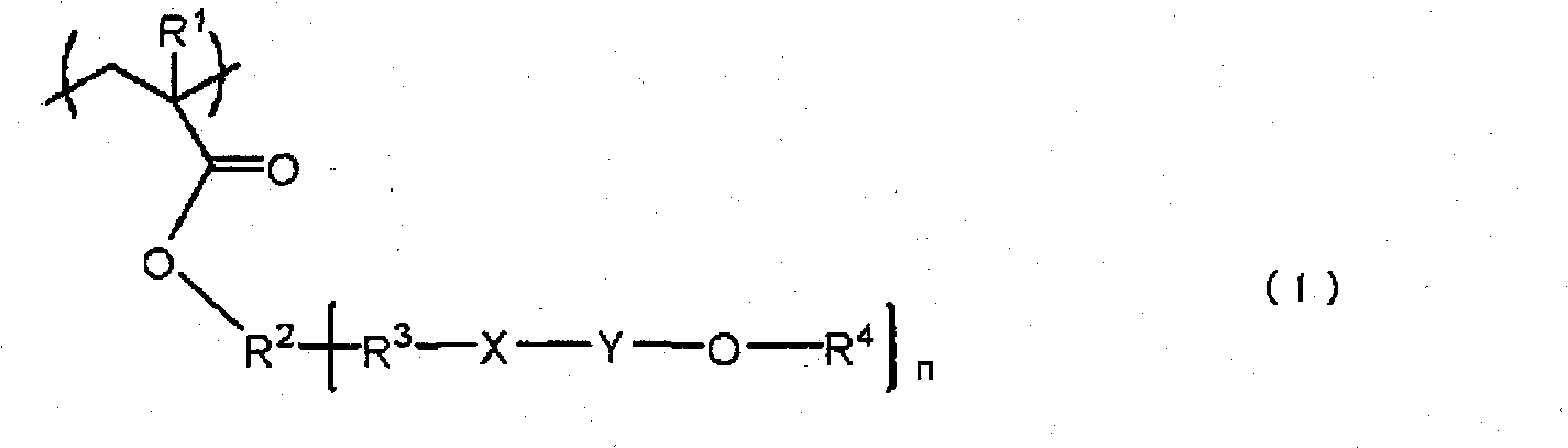 Radiation-sensitive resin composition for liquid immersion exposure, polymer and method for forming resist pattern