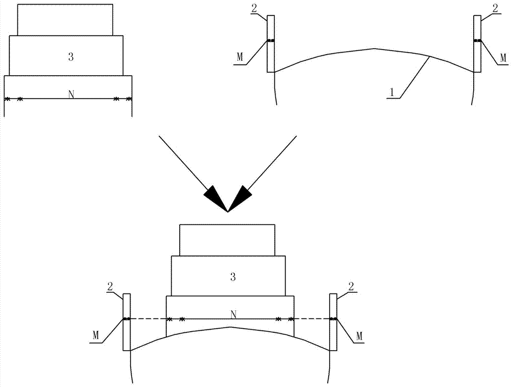 A construction technique for closing the superstructure of a ship without allowance