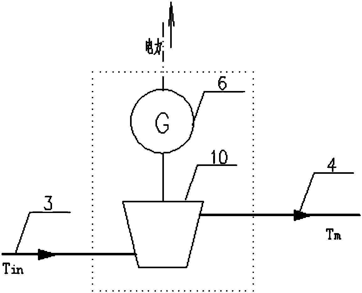 A control method for a hierarchical series cooling system of low-temperature thermal fluid