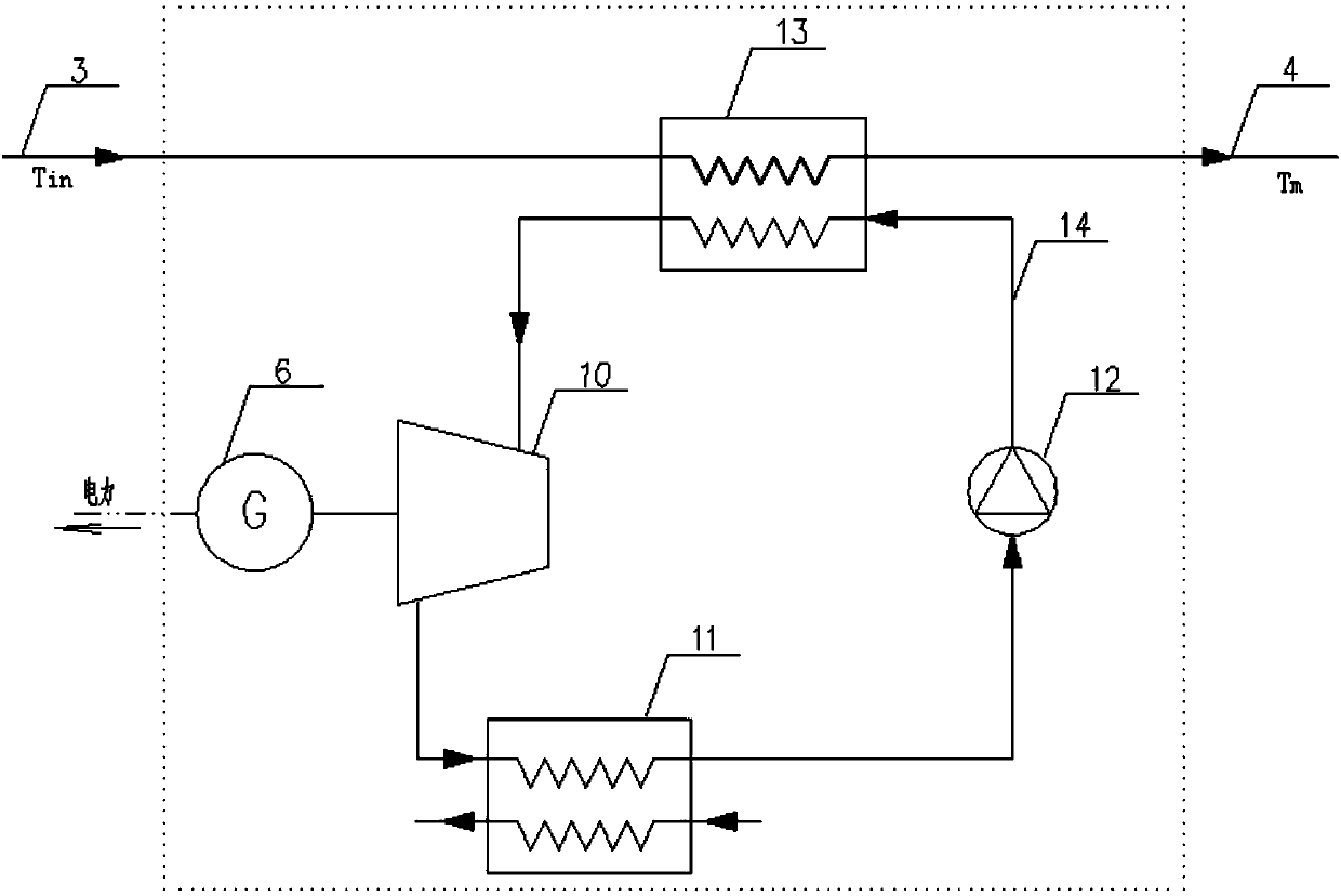A control method for a hierarchical series cooling system of low-temperature thermal fluid