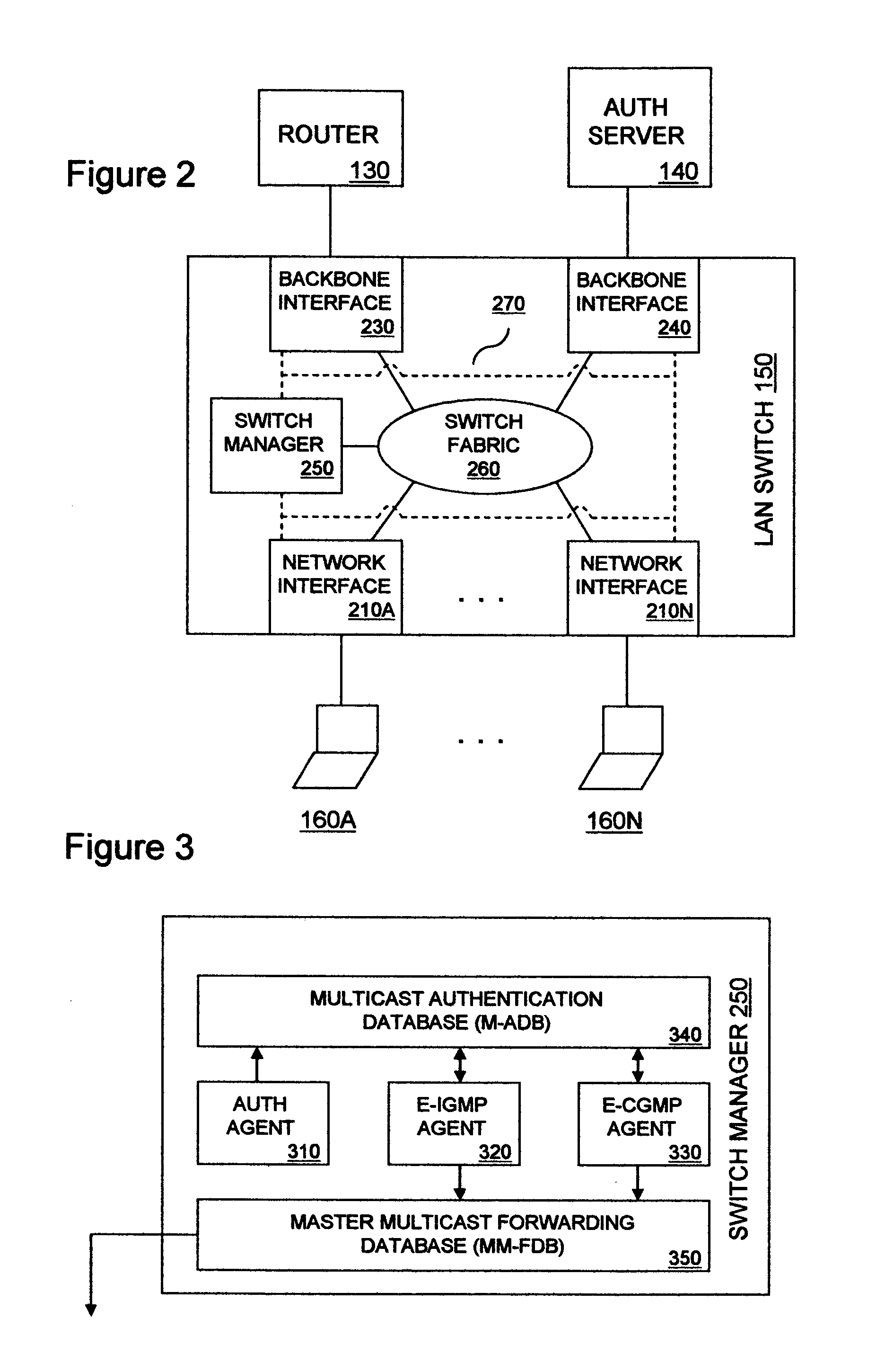 Method and apparatus for controlling access to multicast data streams