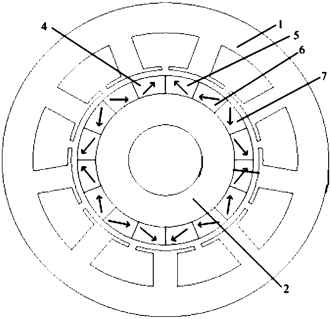 Two-section Halbach permanent magnet motor with optimal magnetization angle