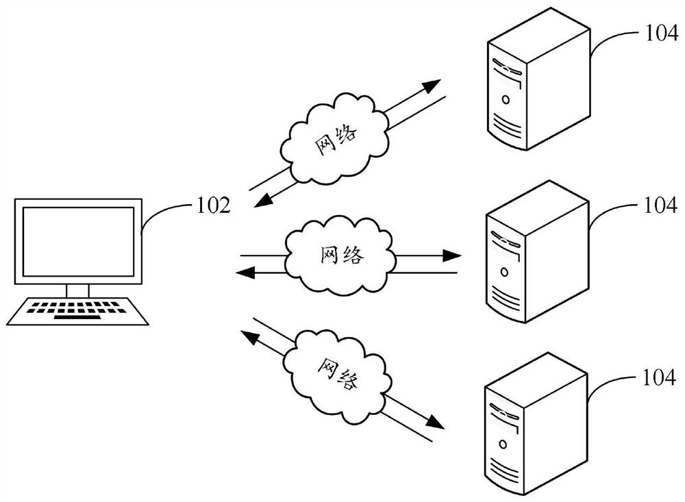 Data skew correction method and device, computer equipment and storage medium