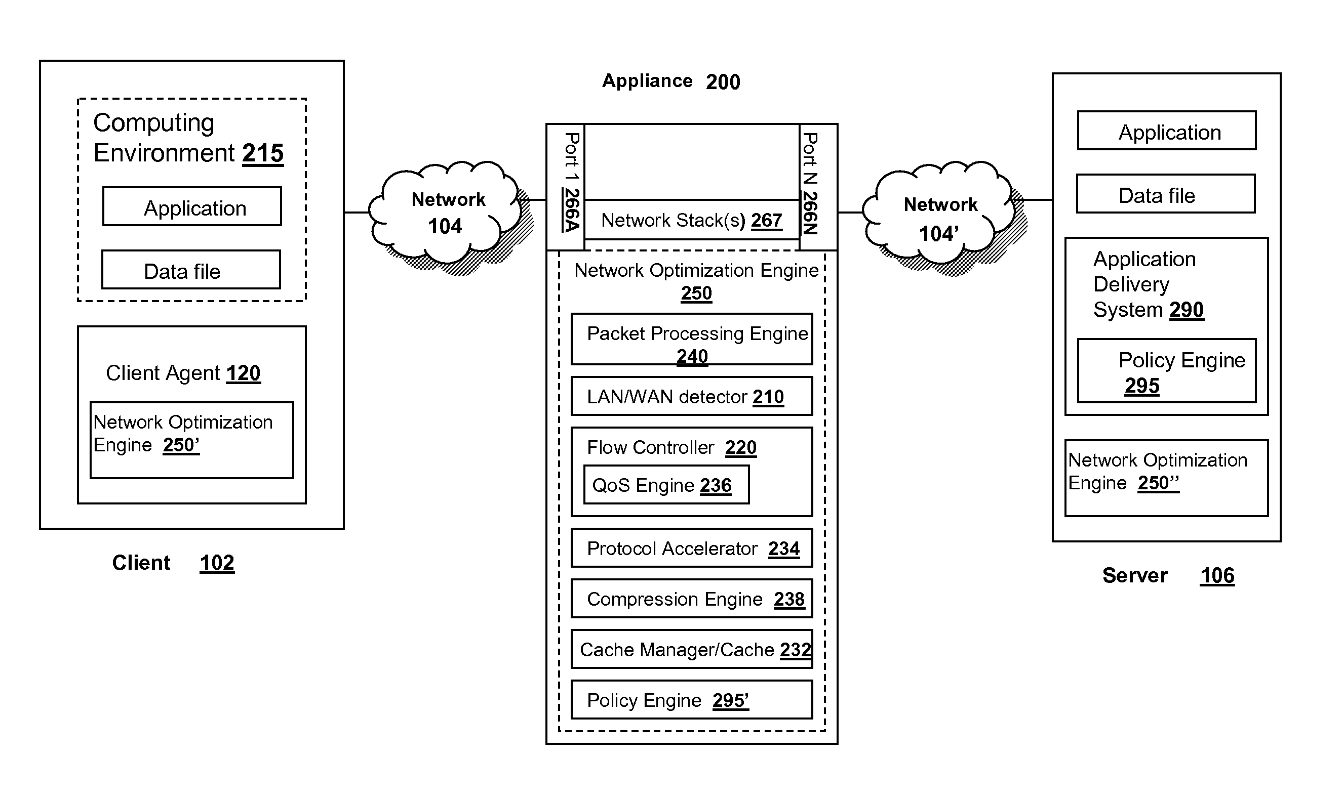 Systems and methods of prefreshening cached objects based on user's current web page