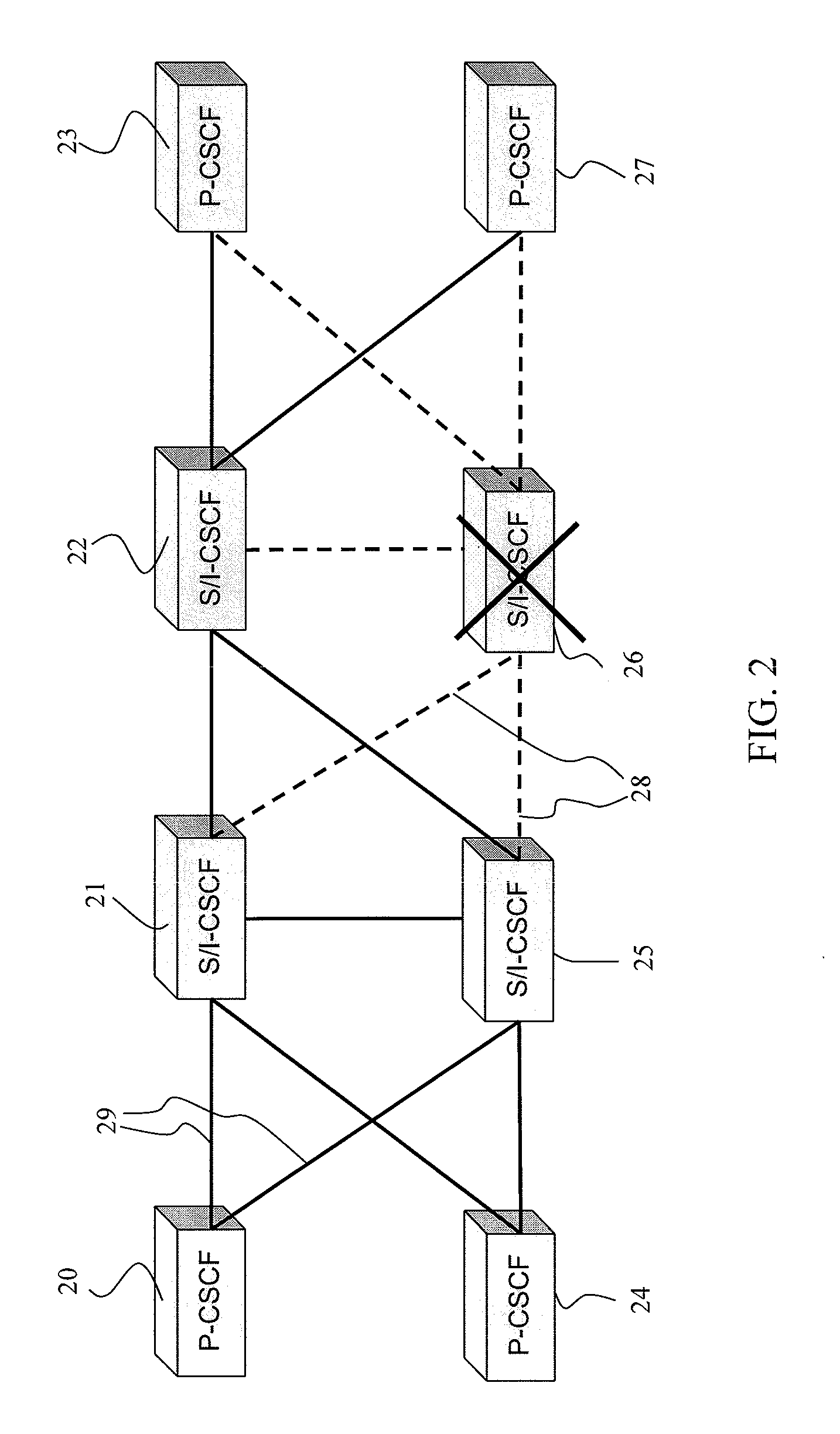 Node failure detection system and method for sip sessions in communication networks