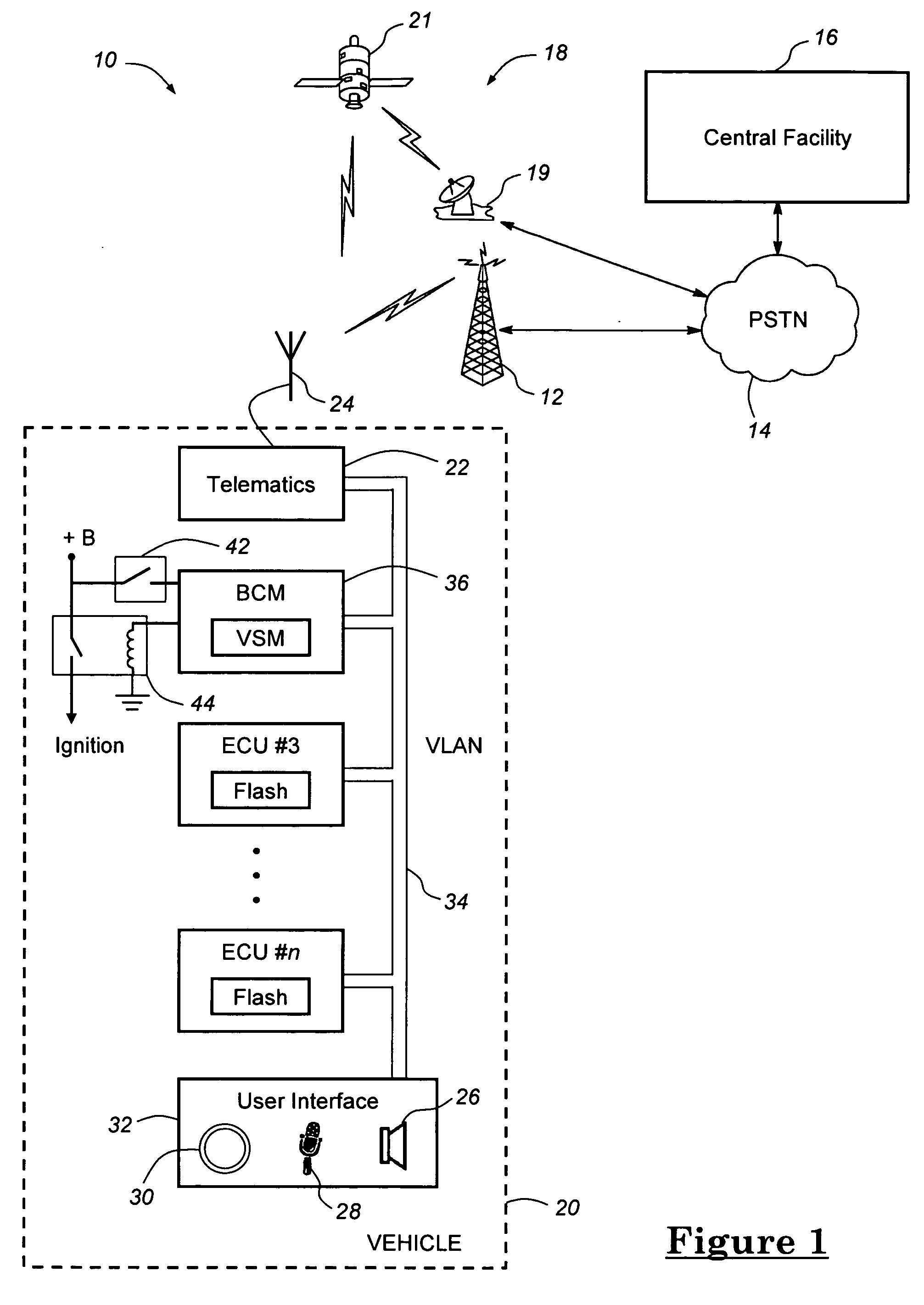 Method for remote reprogramming of vehicle flash memory