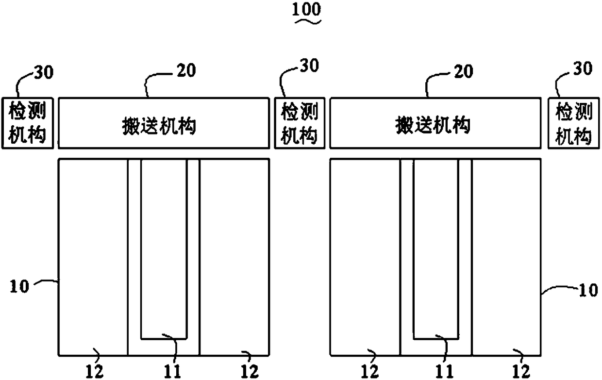 Display Panel Manufacturing System