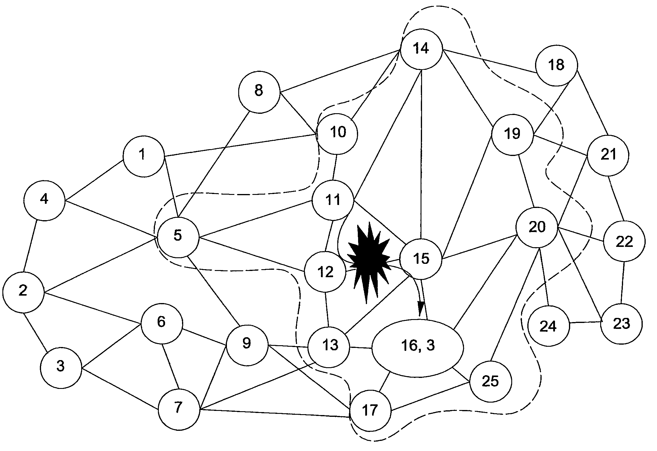 Limited perimeter vector matching fault localization protocol for survivable all-optical networks