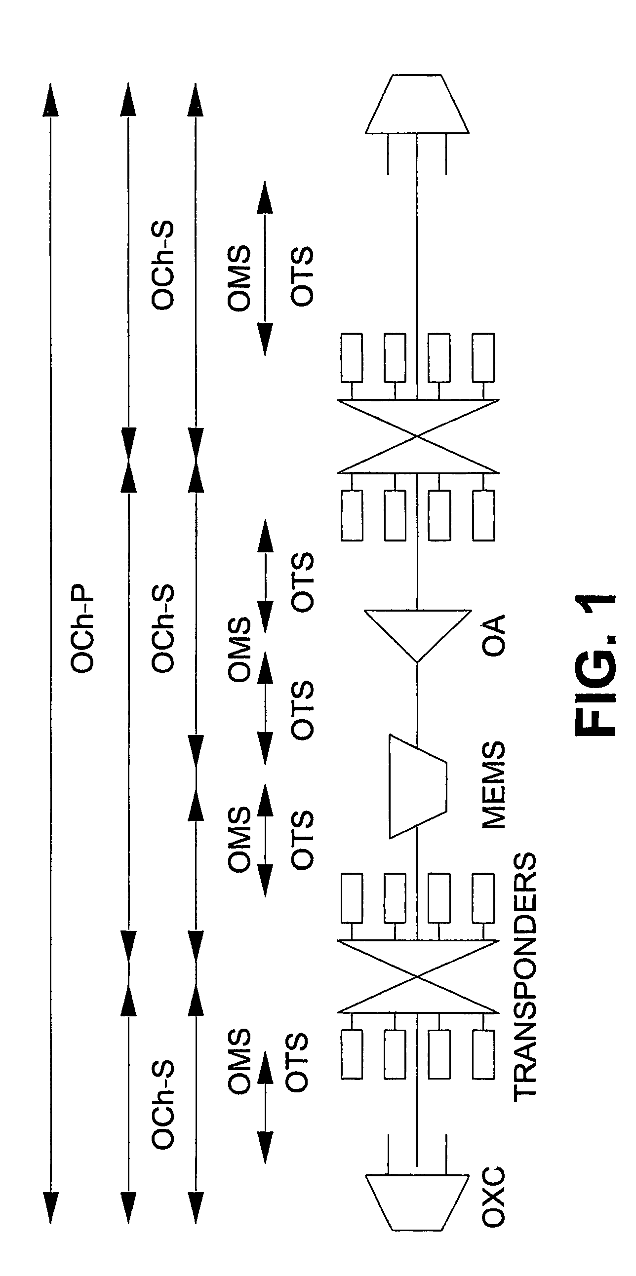 Limited perimeter vector matching fault localization protocol for survivable all-optical networks