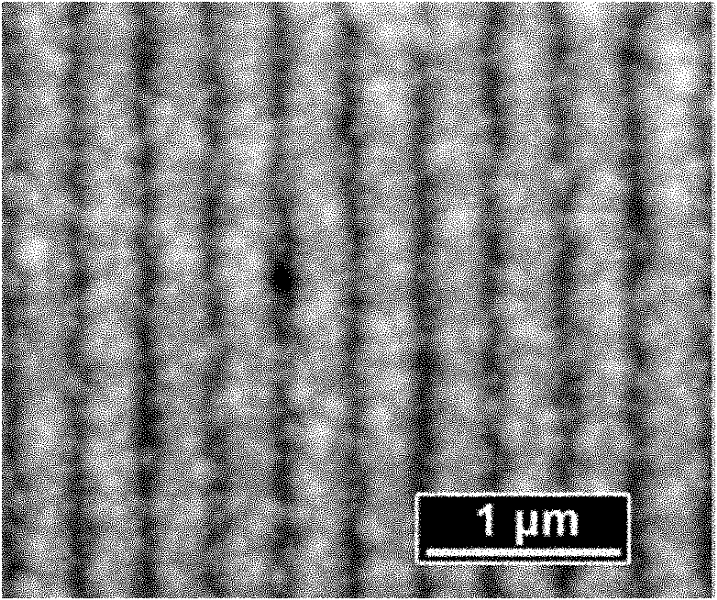 Method for directly writing organic semiconductor laser by ultraviolet laser interferometry etching