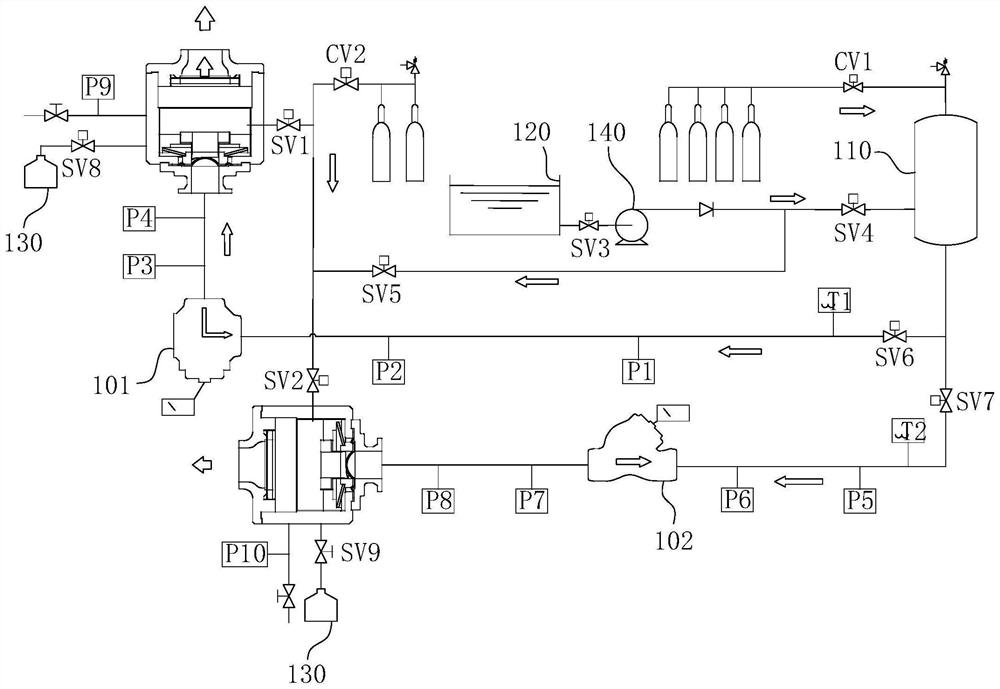 Compound damping check valve fluid blocking test system and test method thereof