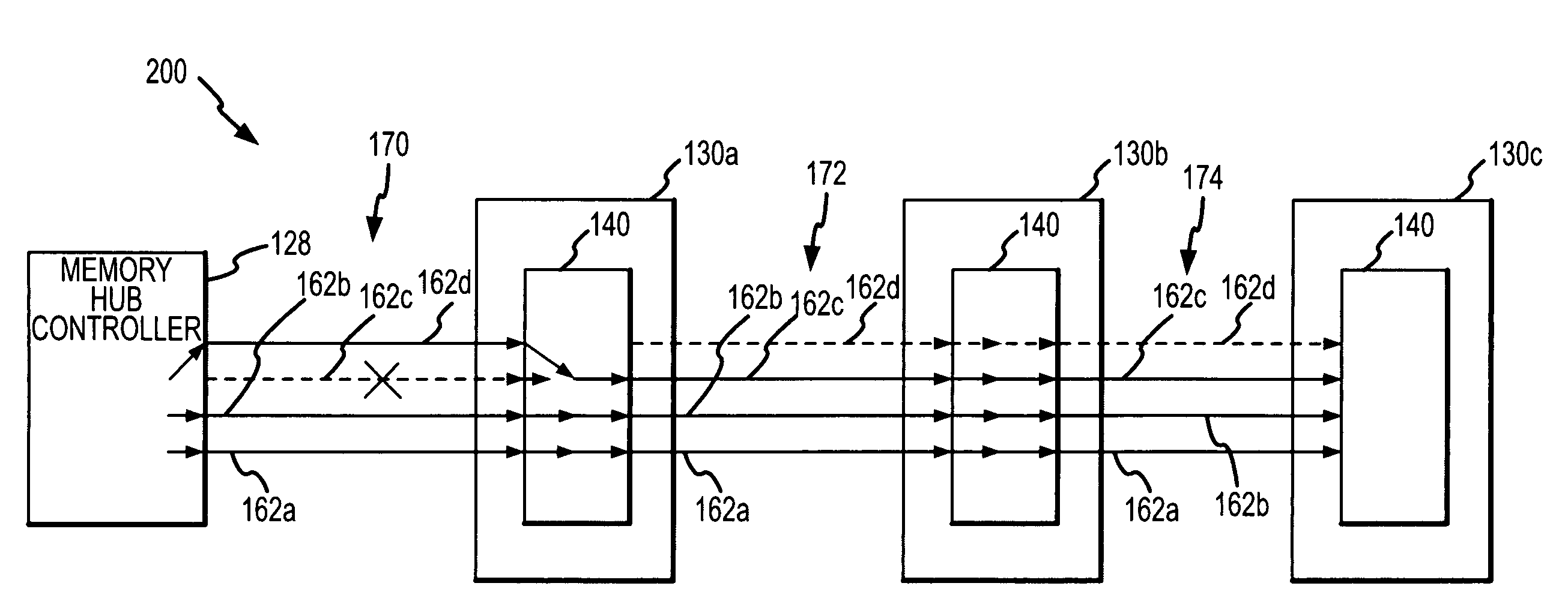 System and method for re-routing signals between memory system components