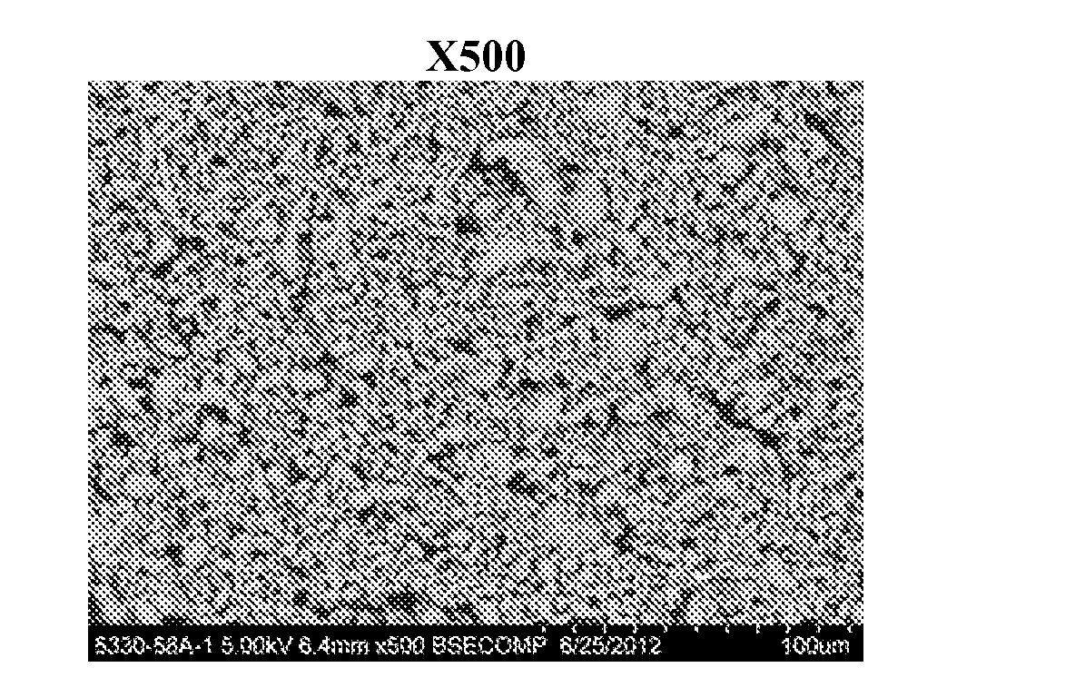 Chromium-free silicate-based ceramic compositions