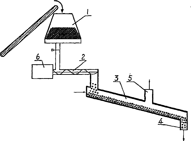 Novel biomass solid particle analgesic reactor