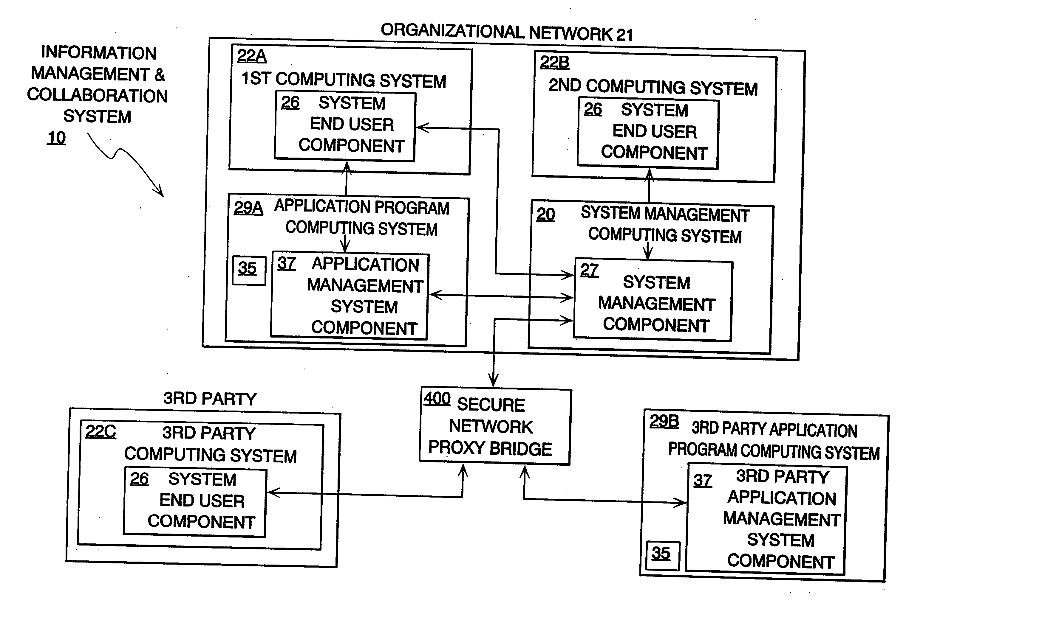System and method for managing information and collaborating