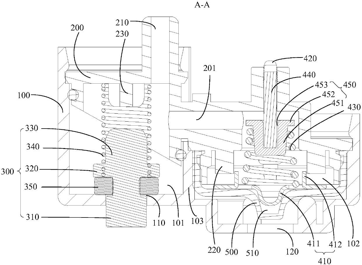 Pressure switch device, vacuum pumping device, stirring cup assembly and food processor