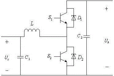 A vehicle-mounted composite power supply for hybrid electric vehicles