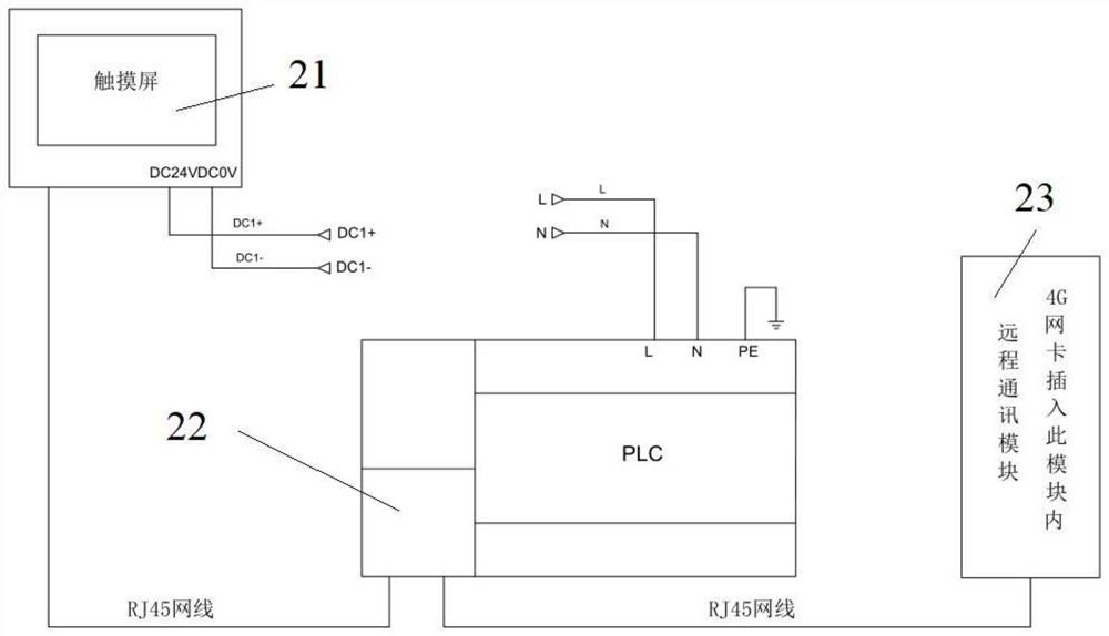 Intelligent stirring equipment based on internet-of-things control