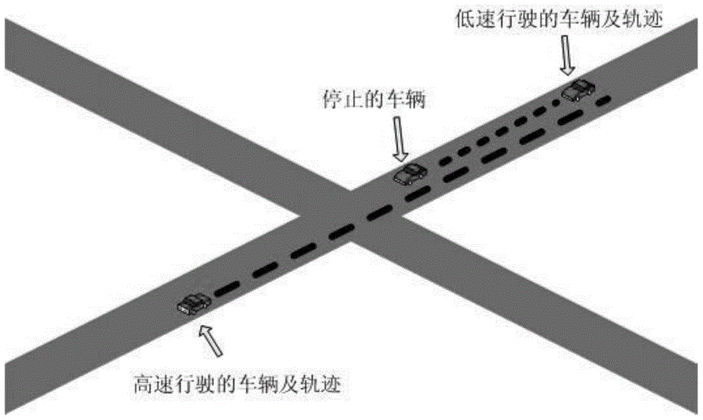 Anti-collision method and system under different vehicle conditions