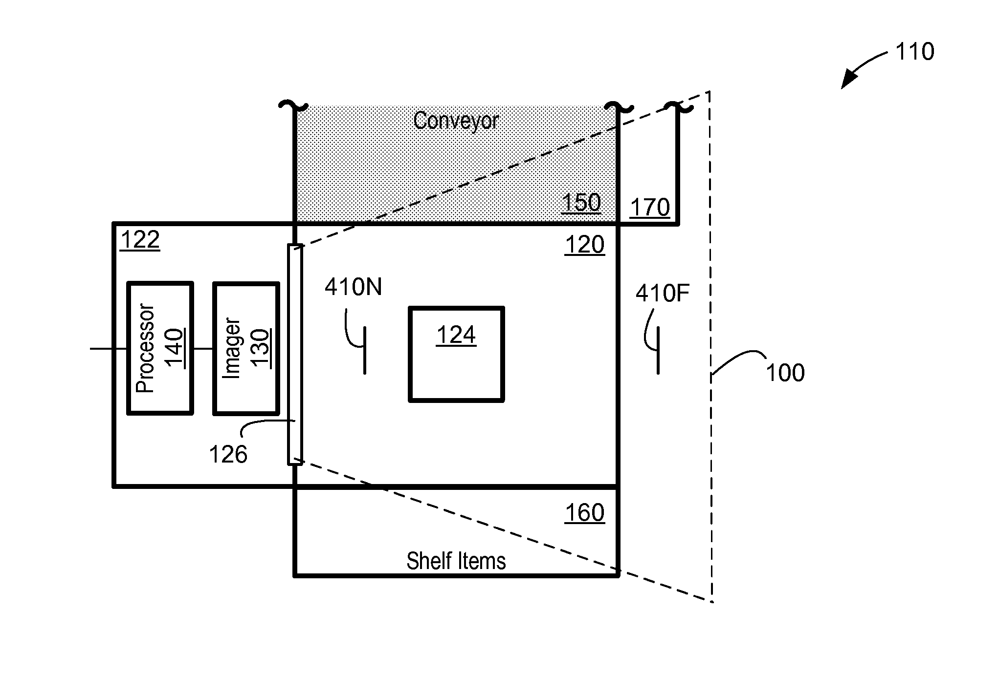 Systems and methods for selectively masking a scan volume of a data reader