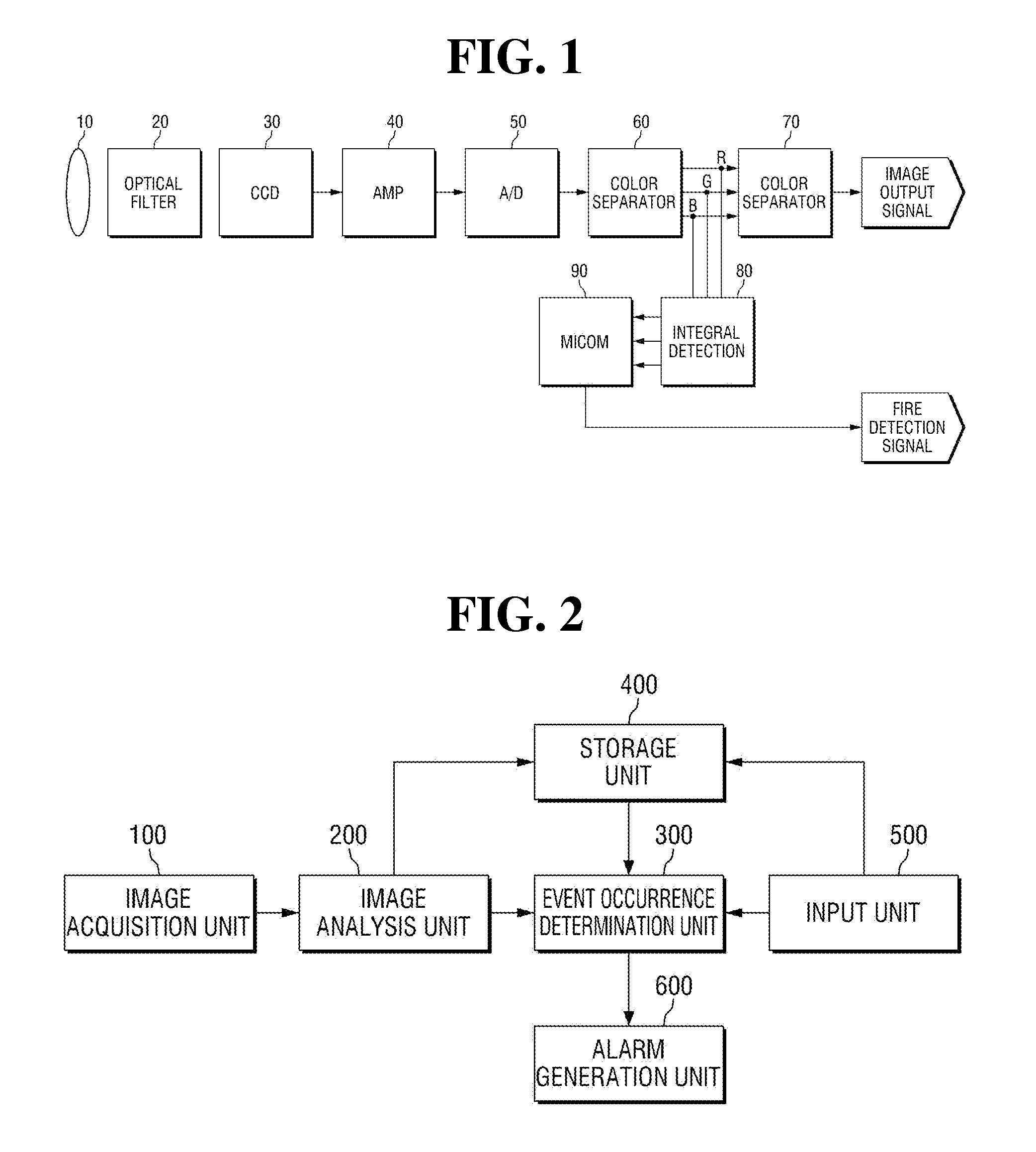 Event detection system and method using image analysis