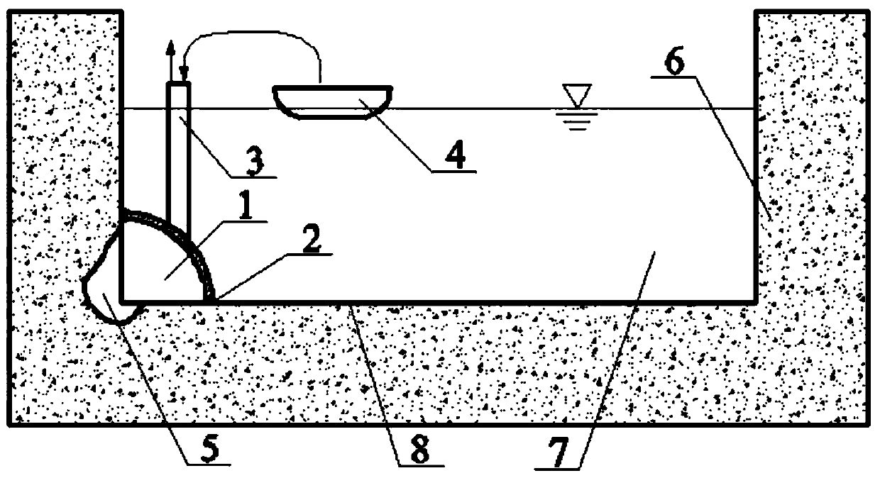 Stilling pool slope angle underwater repairing device and method