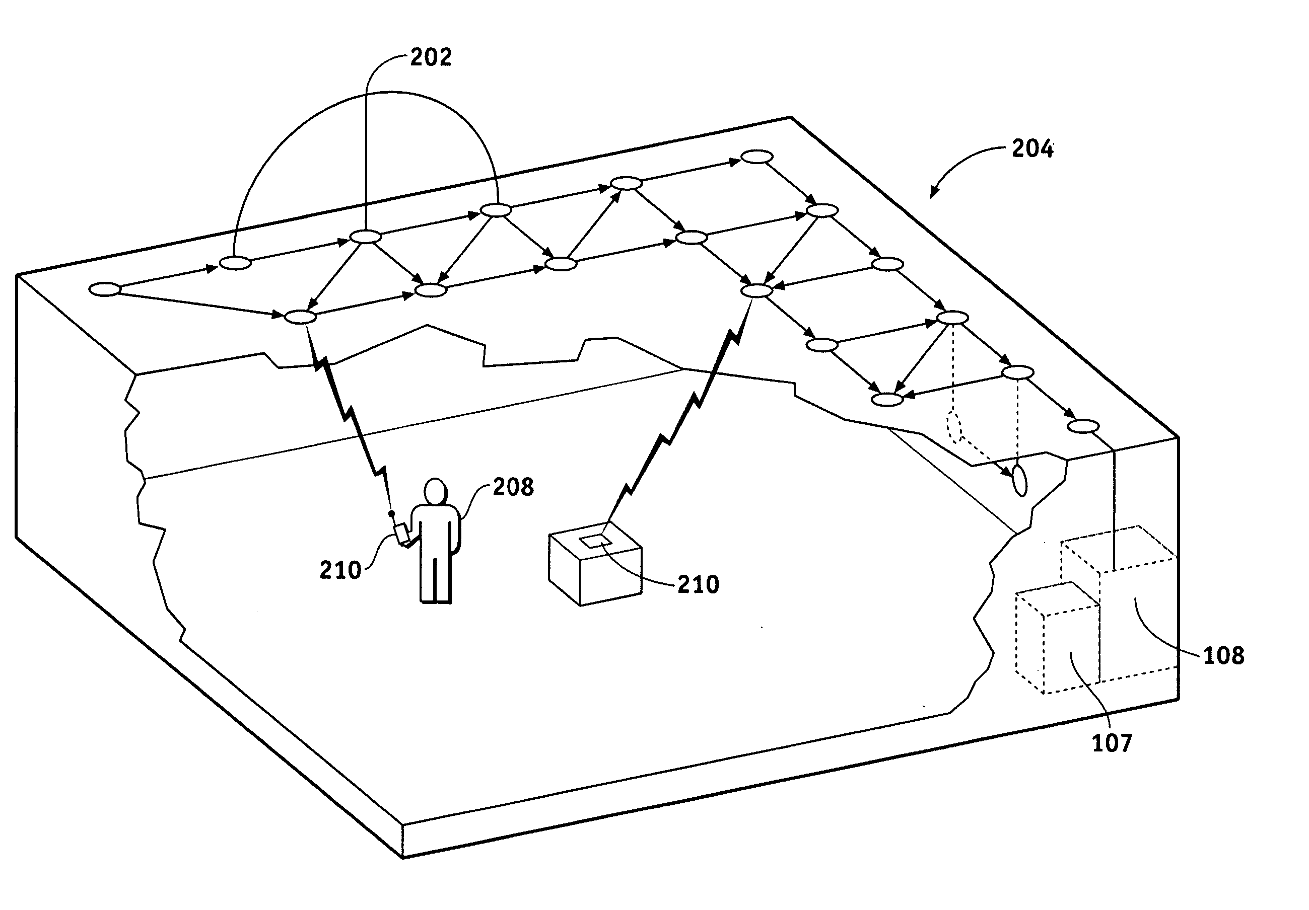 System and a node used in the system for wireless communication and sensory monitoring