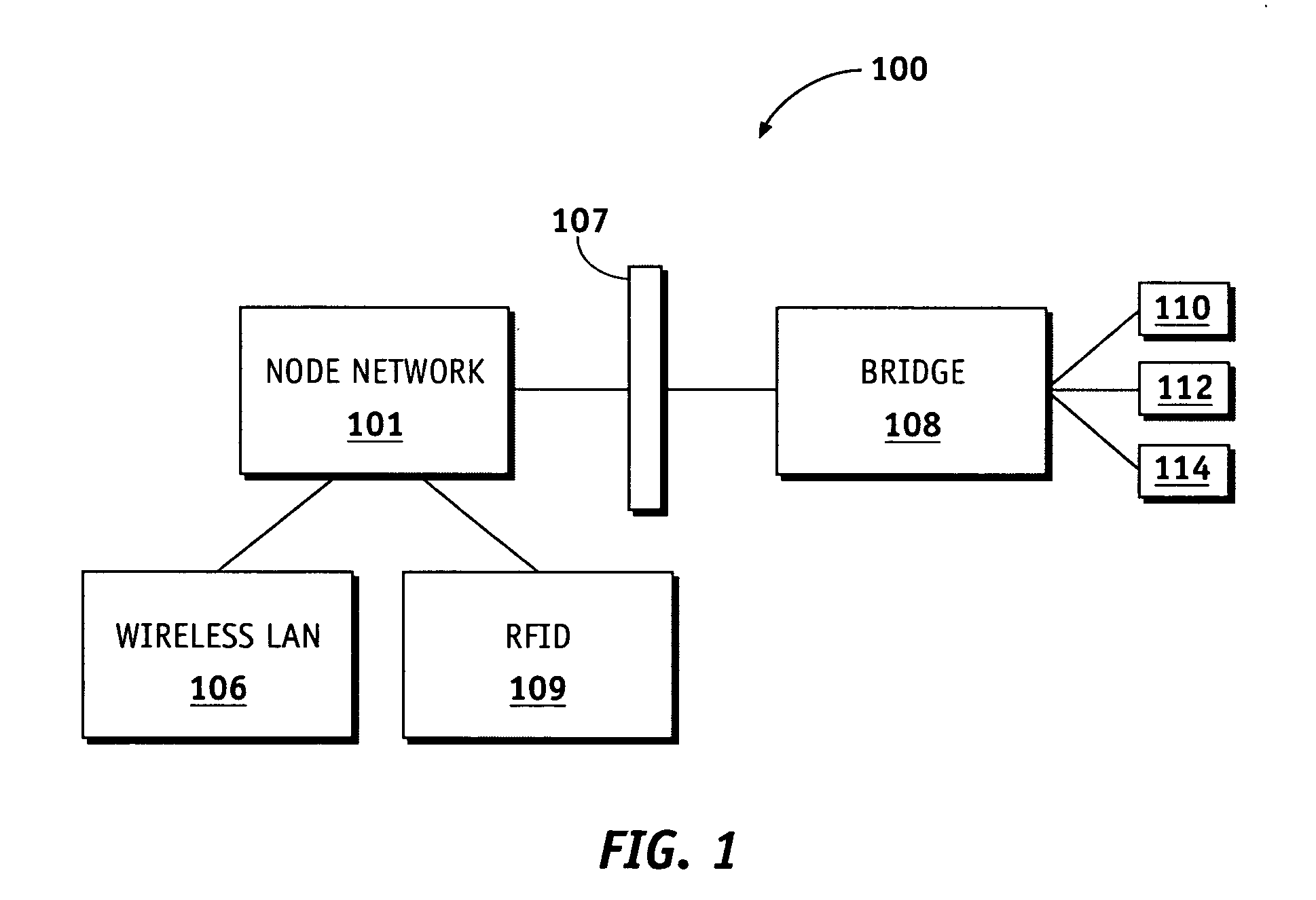 System and a node used in the system for wireless communication and sensory monitoring