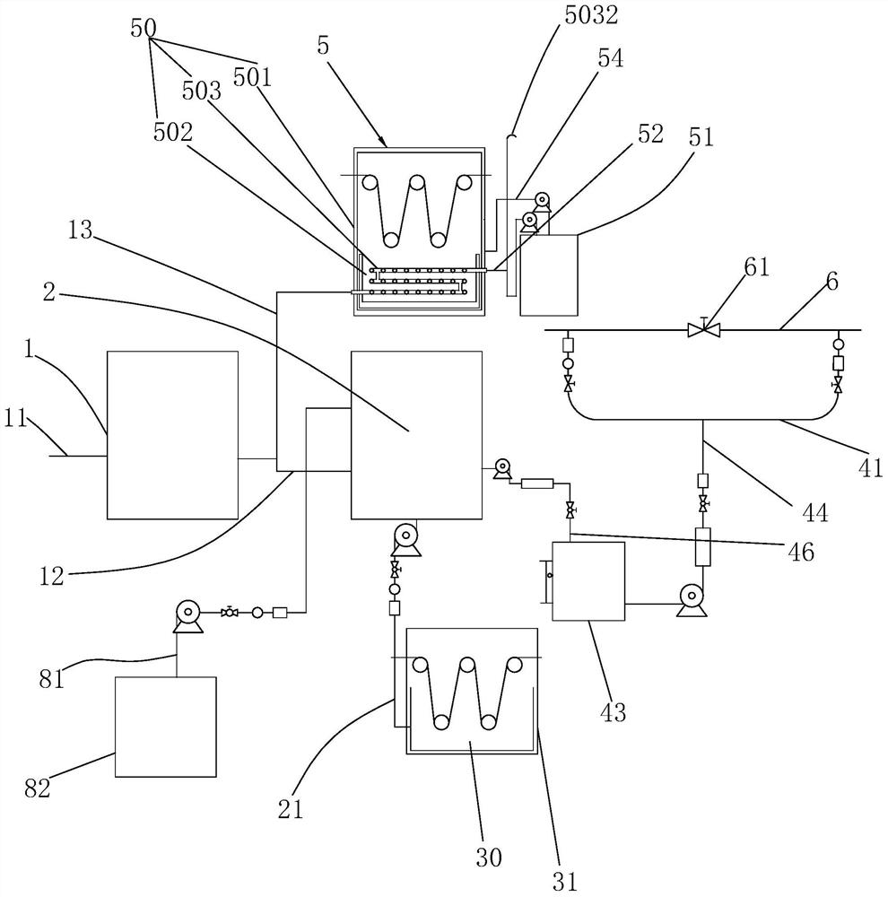 A medium-pressure steam efficient utilization system