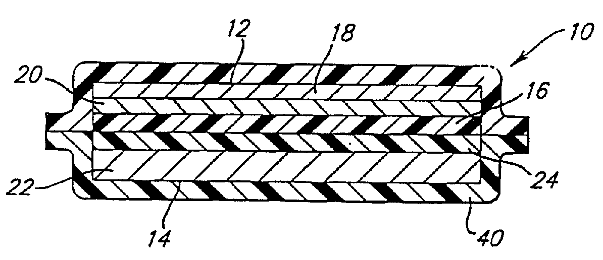 Lithium-based active materials and preparation thereof