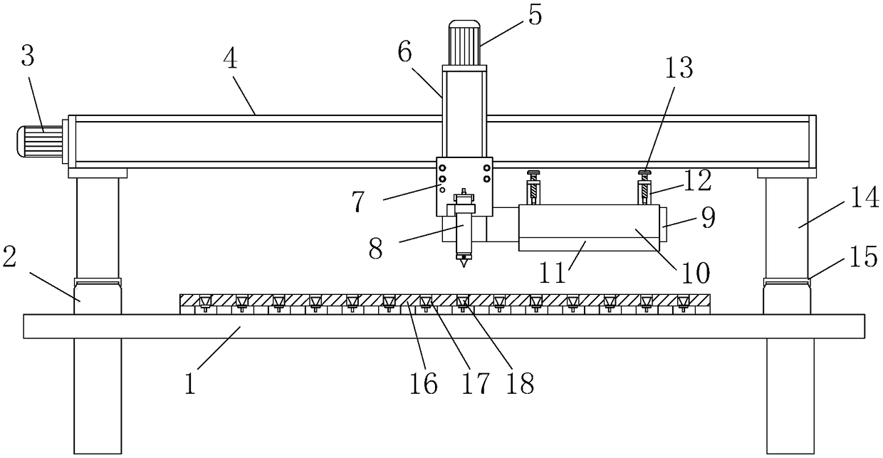 Liquid display screen UV (ultraviolet) glue dispensing all-in-one machine