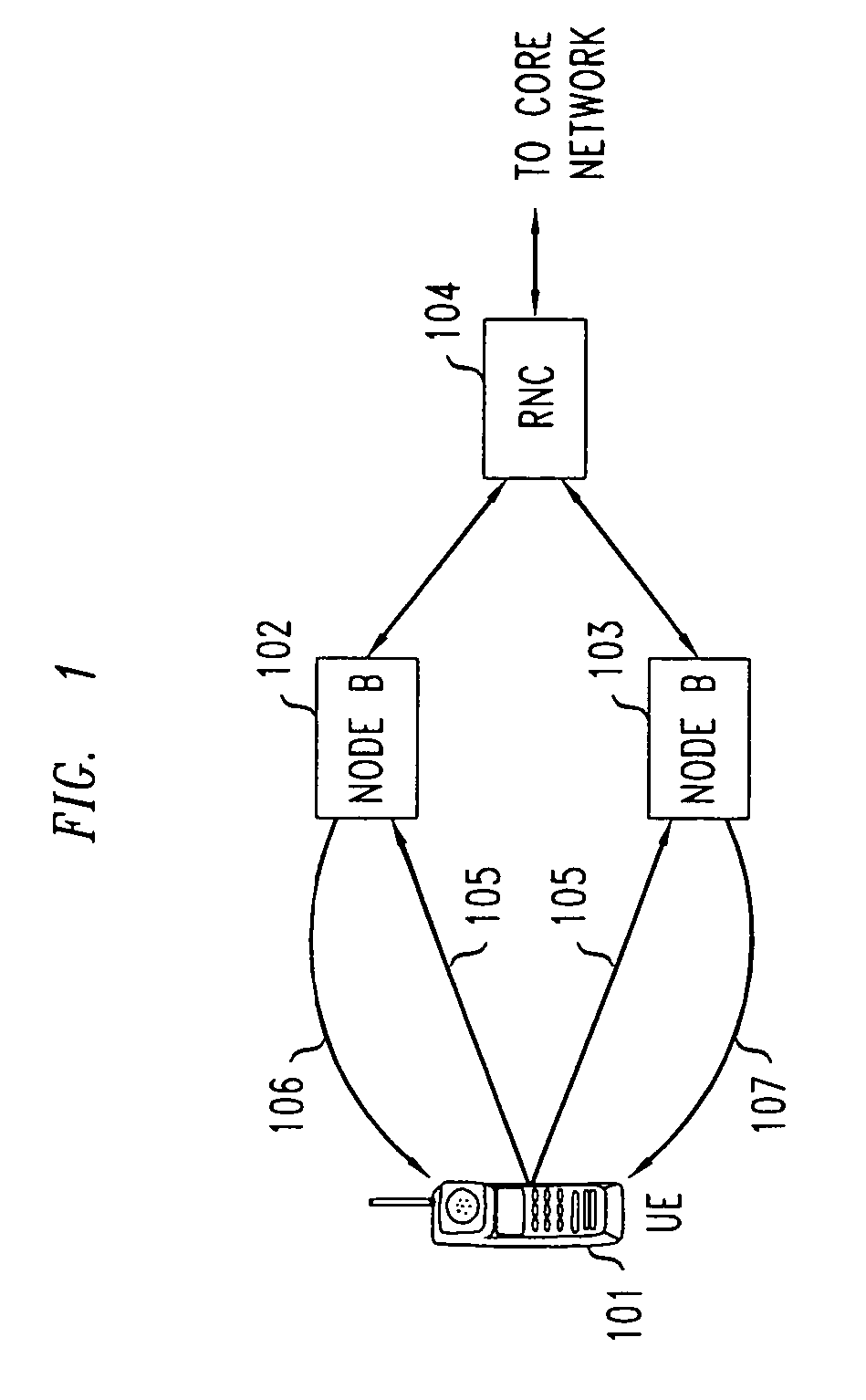 Method of increasing the capacity of enhanced data channel on uplink in a wireless communications system