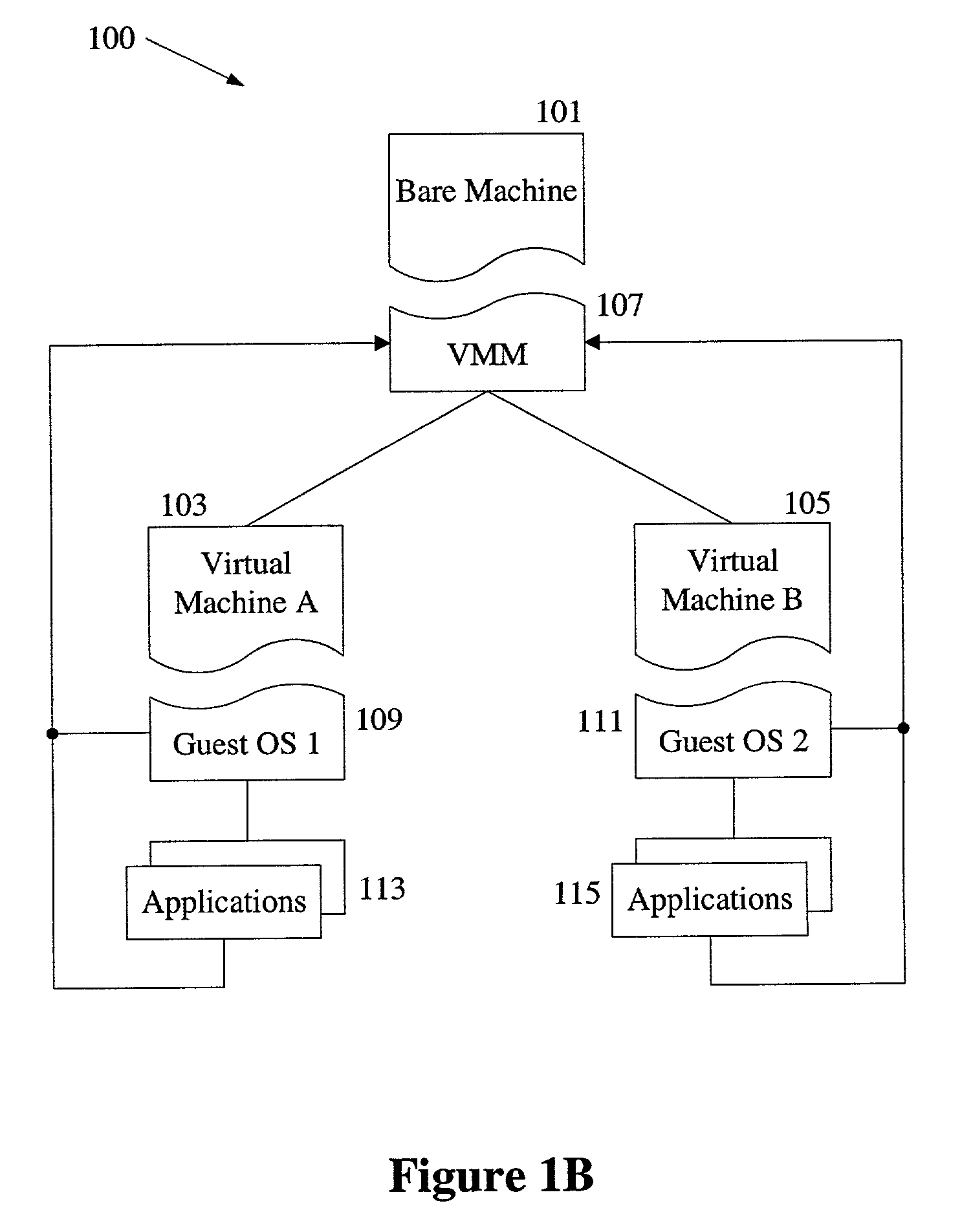 Tracking operating system process and thread execution and virtual machine execution in hardware or in a virtual machine monitor