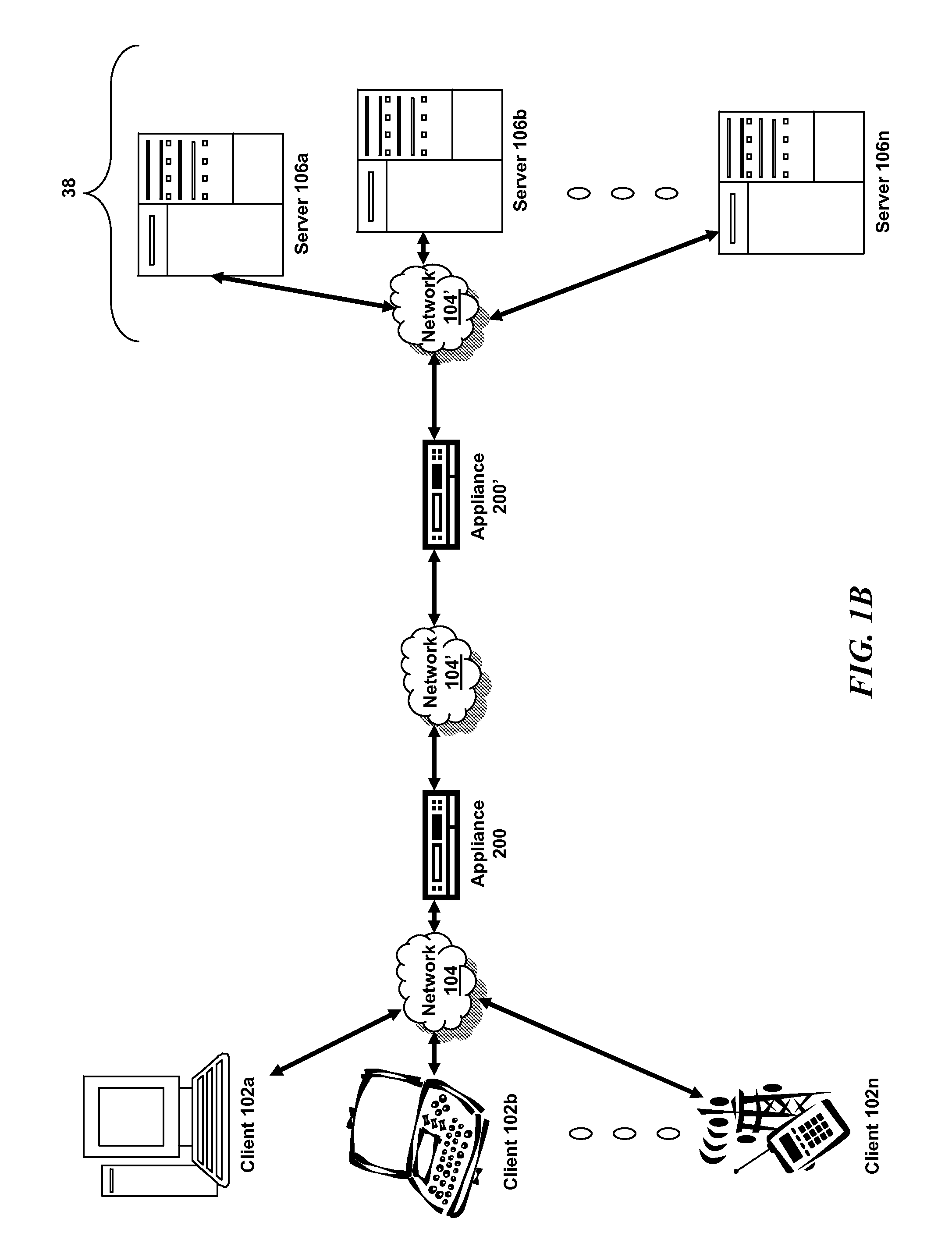 Systems and methods for server initiated connection management in a multi-core system