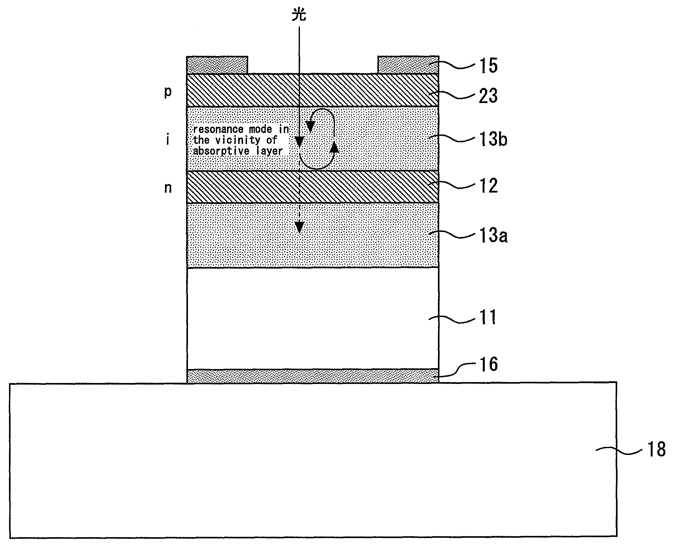 Semiconductor light detecting element including first and second multilayer light reflective structures sandwiching and contacting a light absorptive layer