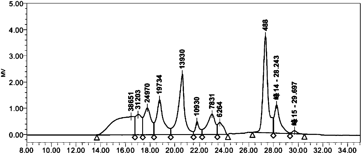 Method for one-time quickly separating active polysaccharide peptide and triterpene acid of lucid ganoderma