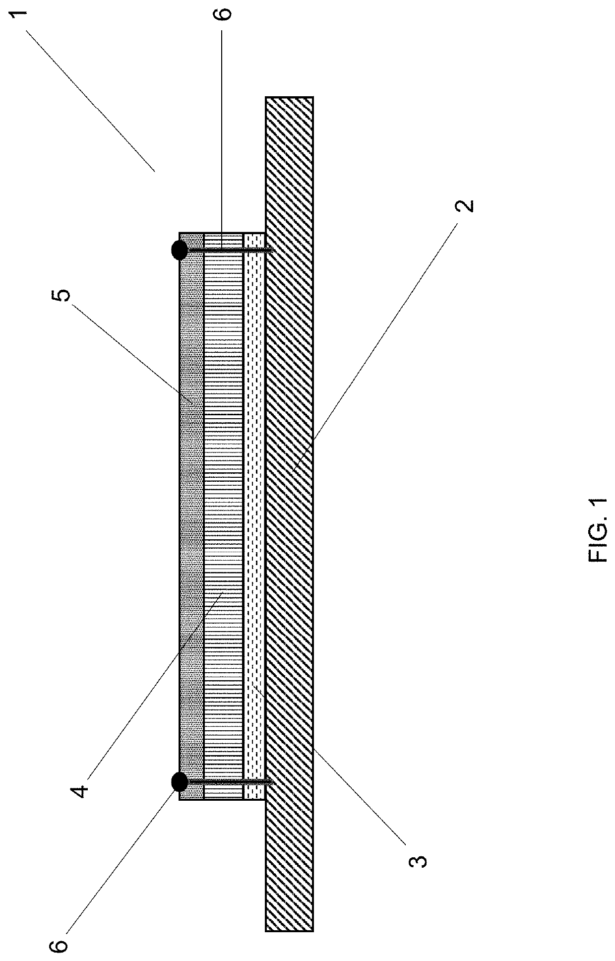 Athletic Apparel Configured to Manage Symptoms of Athletic Stress Induced Incontinence