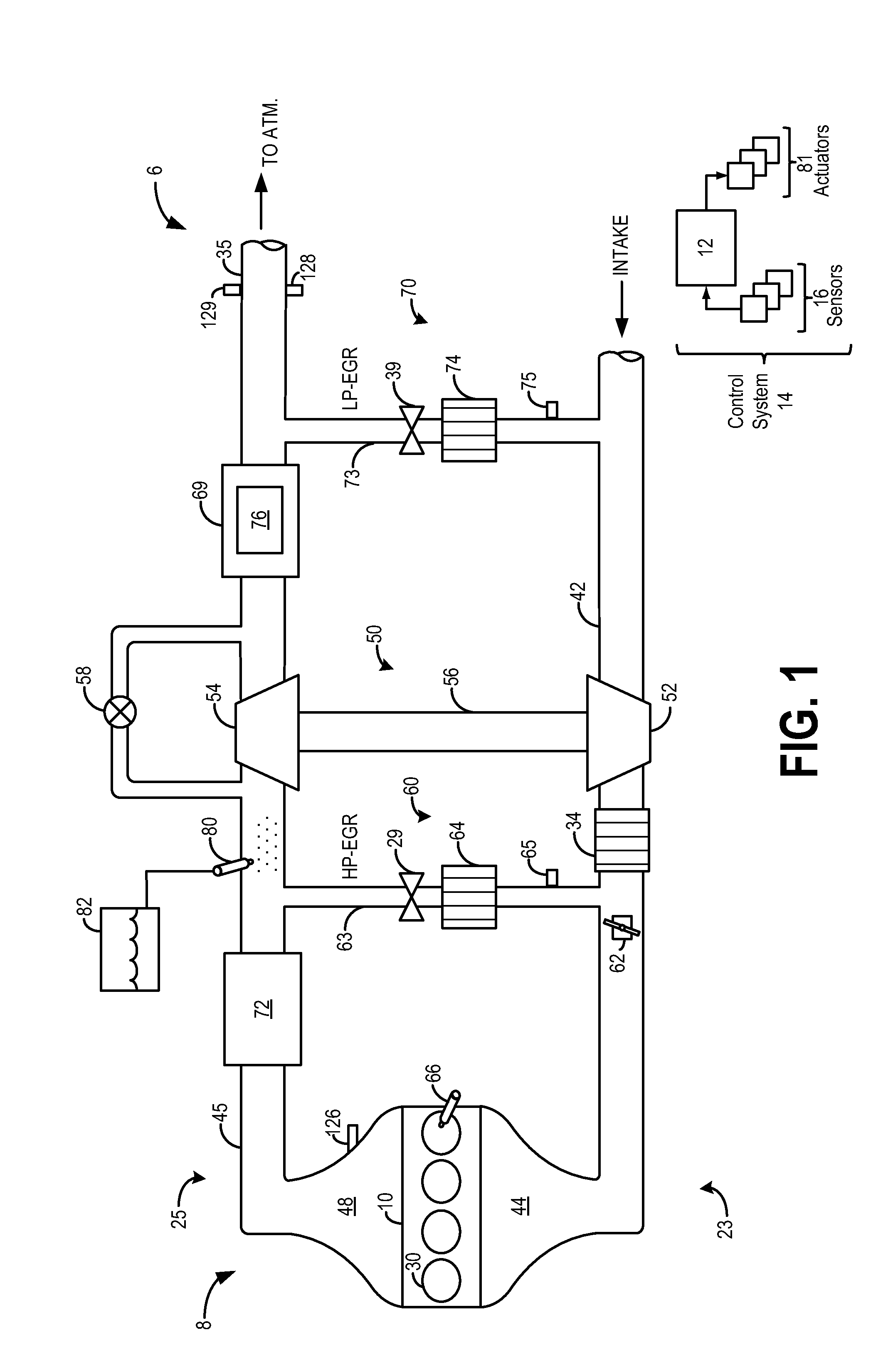 Methods and Systems for Emission System Control