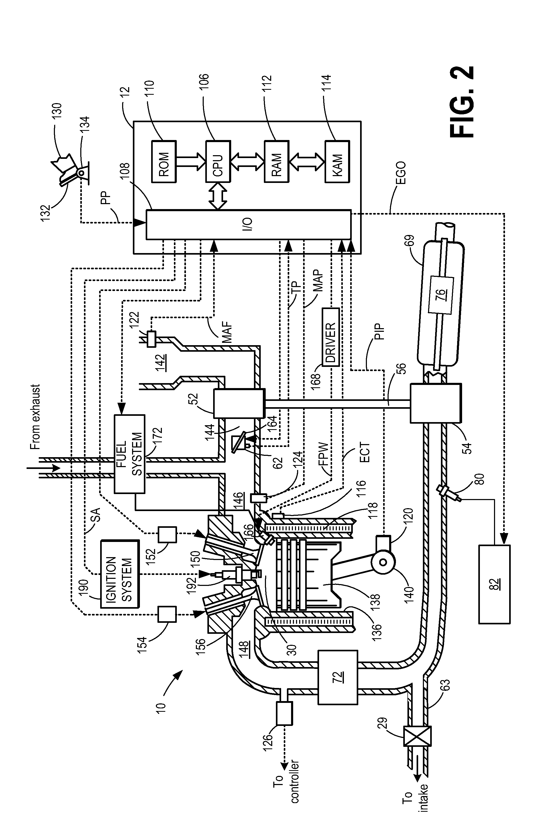 Methods and Systems for Emission System Control