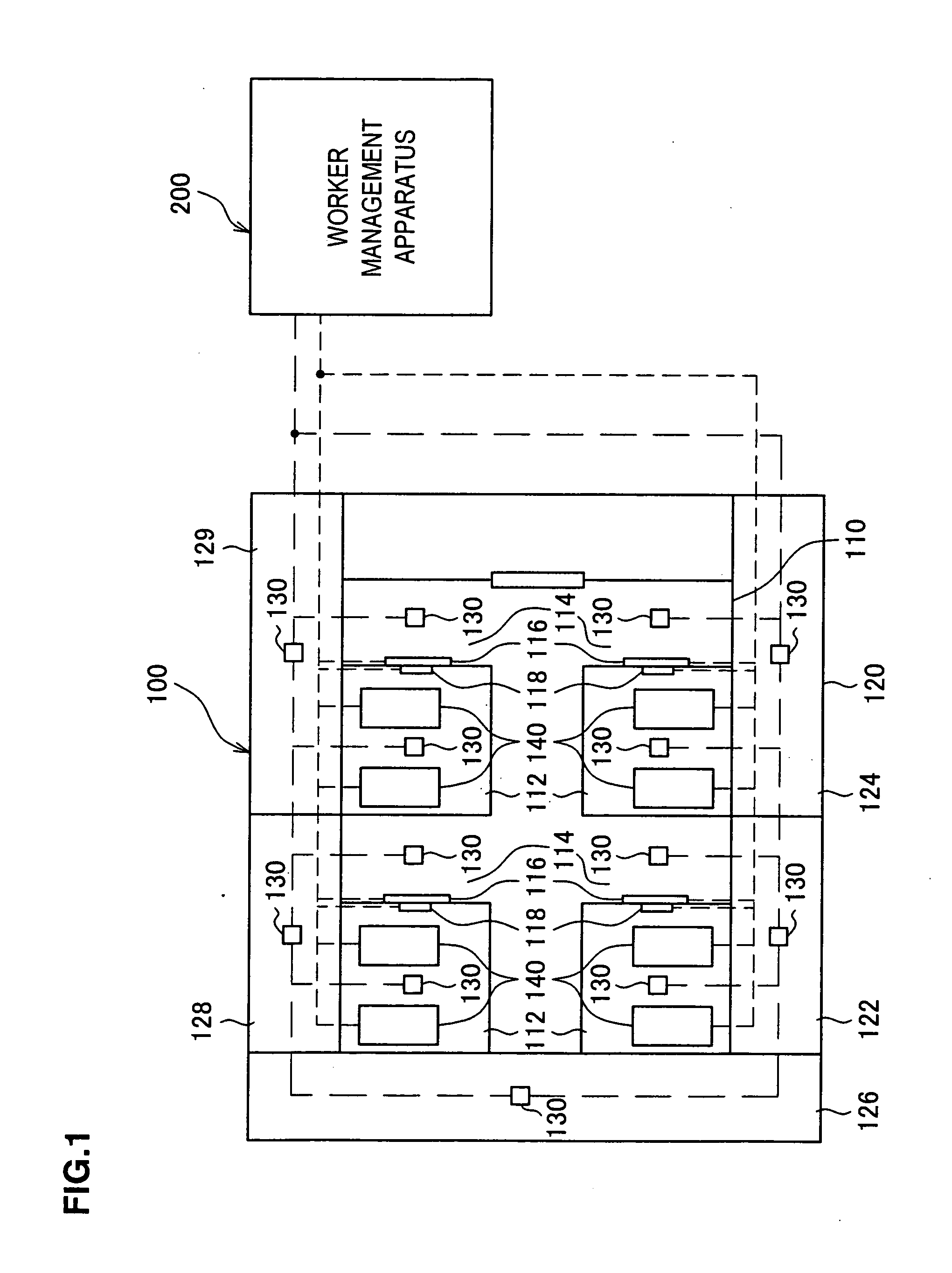 Worker management system, worker management apparatus and worker management method