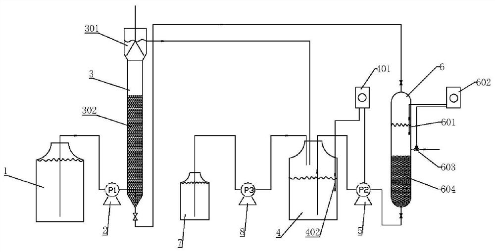 Anaerobic ammonium oxidation bacteria particle culture method and device