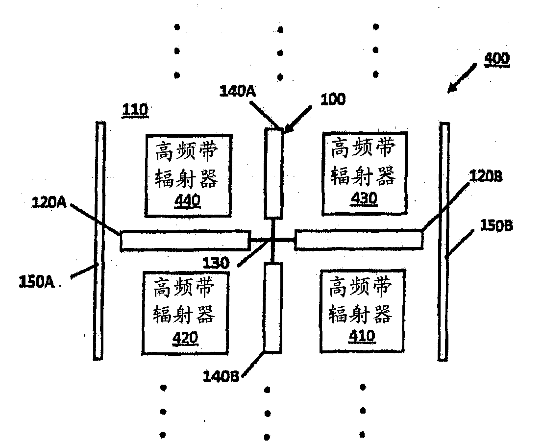 Dual-band interspersed cellular basestation antennas