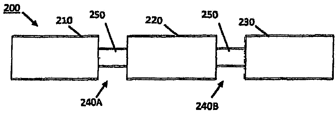 Dual-band interspersed cellular basestation antennas