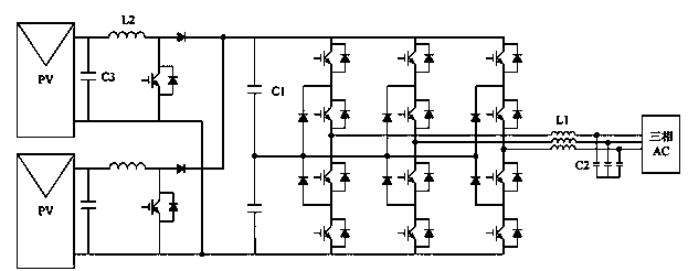 Neutral point potential balance control method for direct current side in NPC three-level structure